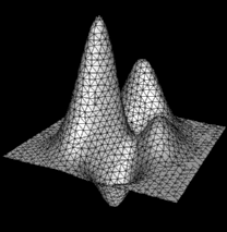 Triangulated peaks surface